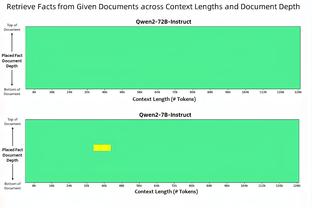 曼城成欧冠比赛中，第一支连续9个主场比赛均至少打进3球的球队